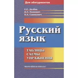 Русский язык: таблицы, схемы, упражнения.