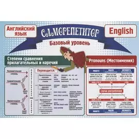 Саморепетитор. Английский язык. Базовый уровень