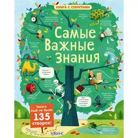 Самые важные знания. 135 створок