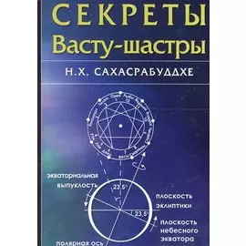Секреты Васту-шастры (м) Сахасрабуддхе