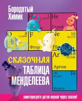 Сказочная таблица Менделеева