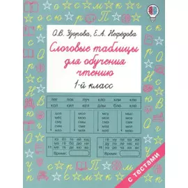 Слоговые таблицы для обучения чтению