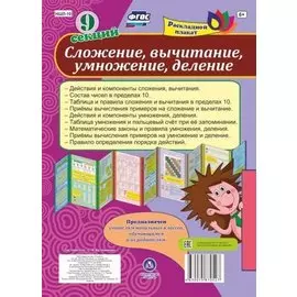 Сложение, вычитание, деление, умножение. Раскладной плакат