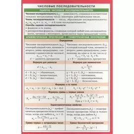 СМ. Числовые последовательности. Комбинаторика