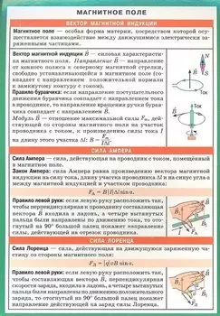 Магнитное поле