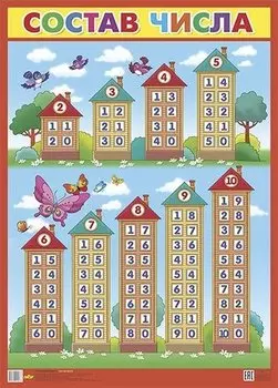 Состав числа