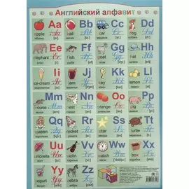 Справочные материалы. Английский алфавит