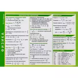 Справочные материалы Физика 10-11 классы (лист) (ламин.)