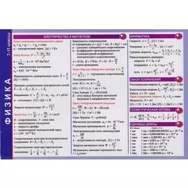 Справочные материалы Физика 7-11 классы (лист) (ламин.)