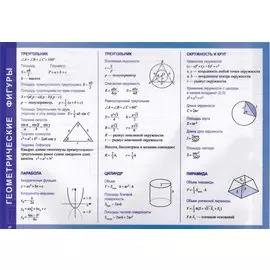 Справочные материалы. Геометрические фигуры