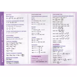 Справочные материалы. Математические формулы. Алгебра