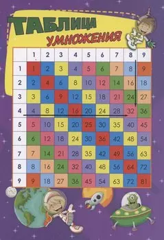 Таблица умножения