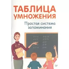 Таблица умножения. Простая система запоминания