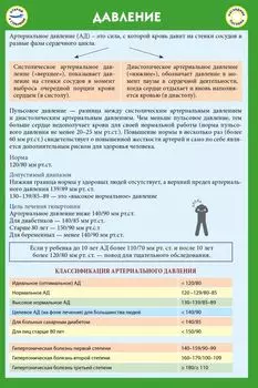 Таблицы Давления