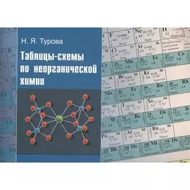 Таблицы-схемы по неорганической химии (2 изд)