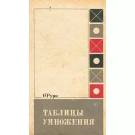 Таблицы умножения