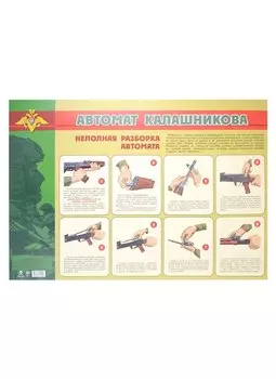 Тематический плакат "Автомат Калашникова". Неполная разборка автомата