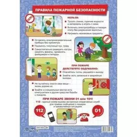 Тематический плакат "Правила пожарной безопасности"