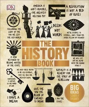 The History Book. Big Ideas Simply Explained