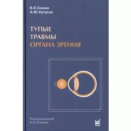 Тупые травмы органа зрения