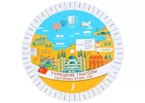 Турецкие глаголы. Настоящее время - yor