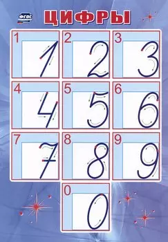 Учебный плакат. Цифры (А4)