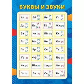 Учебный плакат "Буквы и звуки", А5