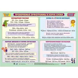 Учебный плакат "Проверяемые орфограммы в корне слова", А2