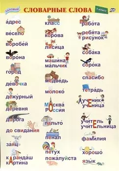 Учебный плакат. Словарные слова. 1 класс. (Формат А4, бумага мелов 250)