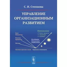 Управление организационным развитием