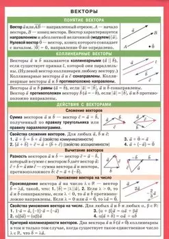 Векторы. Наглядно-раздаточное пособие