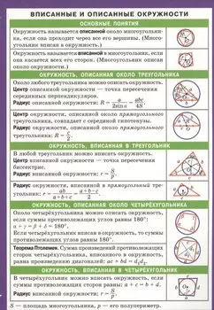 Вписанные и описанные окружности