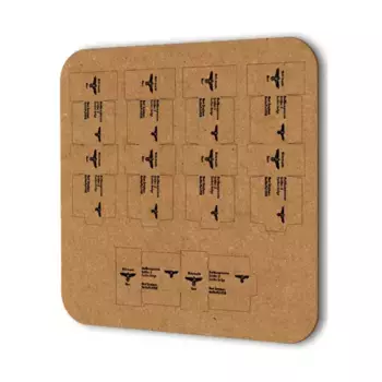 03 – немецкий рацион, Syndrome Boxes