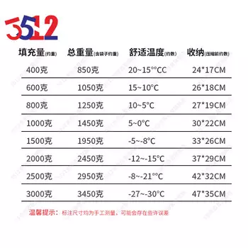 3512 пуховый спальный мешок конвертного типа, уличный морозостойкий и теплый спальный мешок, военный зеленый (объем наполнения около 2000 грамм)