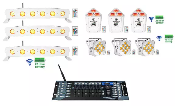 Комплект Rockville Best PAR + Controller 3 Best PAR + 3 RockWedge + 3 Best STRIP WH