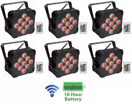 Прожектор Rockville Best PAR 60