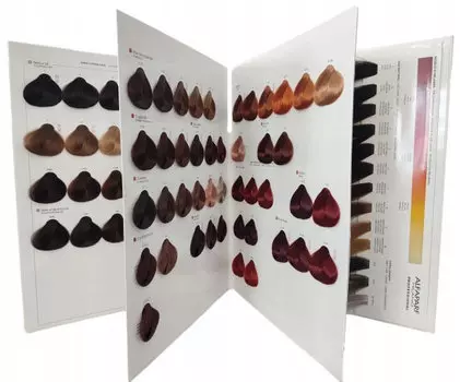 Alfaparf Evolution Of The Color Palette