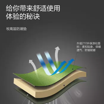 Автоматический надувной коврик Mobi Garden, ворс для палатки, двойной влагостойкий коврик, коврик для кемпинга, эксклюзивный для трехместной палатки (зеленый)