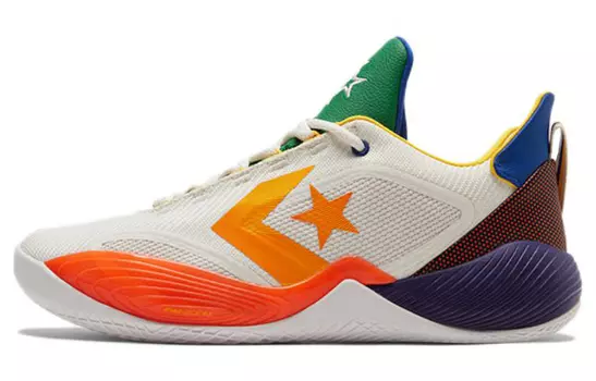 Баскетбольные кроссовки Converse All Star BB Shift унисекс