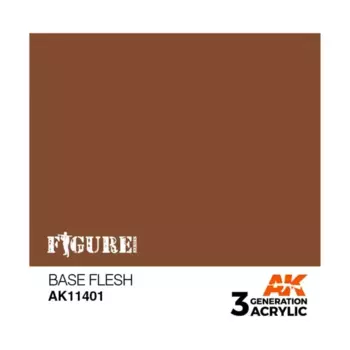 Базовая плоть, 3rd Gen Acrylic - Figure Series