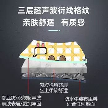 Beishanlang коврик для пикника коврик для кемпинга пляжный коврик для кемпинга дорожный влагостойкий коврик с милой спинкой 150*200 см