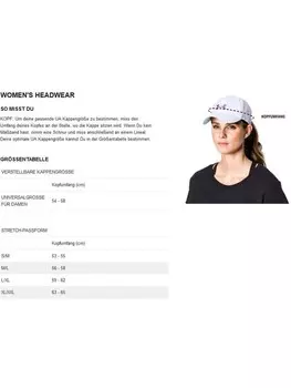 Бейсболка Under Armour UA Favorite Hat, черный