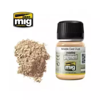 Ближневосточная пыль, Modelling Pigment