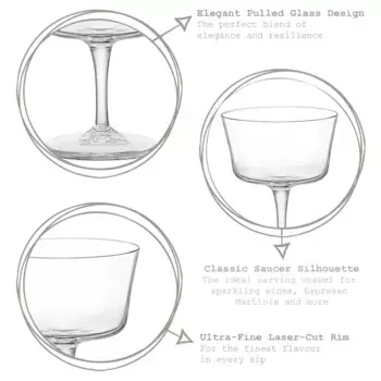 Бокалы Bormioli