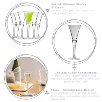 Бокалы Bormioli