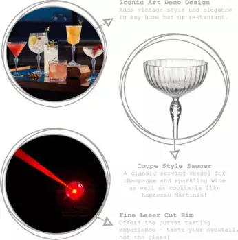 Бокалы Bormioli