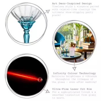 Бокалы Bormioli, синий