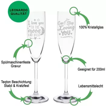 Бокалы Gravurzeile