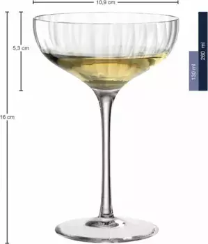 Бокалы Leonardo