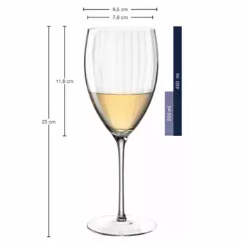 Бокалы Leonardo